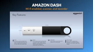 AMAZON DASH
Wi-ﬁ-enabled, scanner, and recorder
13
 