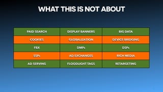 WHAT THIS IS NOT ABOUT
2
PAID SEARCH DISPLAY BANNERS BIG DATA
COOKIES GLOBALIZATION DEVICE BRIDGING
FBX DMPs DSPs
SSPs AD EXCHANGES RICH MEDIA
AD SERVING FLOODLIGHT TAGS RETARGETING
 