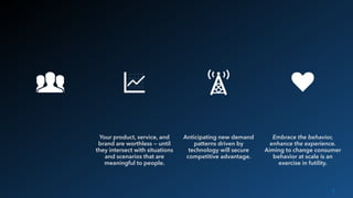 3
Your product, service, and
brand are worthless — until
they intersect with situations
and scenarios that are
meaningful to people.
Anticipating new demand
patterns driven by
technology will secure
competitive advantage.
Embrace the behavior,
enhance the experience.
Aiming to change consumer
behavior at scale is an
exercise in futility.
K G ` j
 