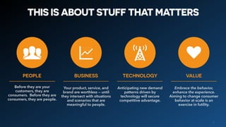 PEOPLE
Before they are your
customers, they are
consumers. Before they are
consumers, they are people.
BUSINESS TECHNOLOGY VALUE
THIS IS ABOUT STUFF THAT MATTERS
3
Your product, service, and
brand are worthless — until
they intersect with situations
and scenarios that are
meaningful to people.
Anticipating new demand
patterns driven by
technology will secure
competitive advantage.
Embrace the behavior,
enhance the experience.
Aiming to change consumer
behavior at scale is an
exercise in futility.
K G ` j
 