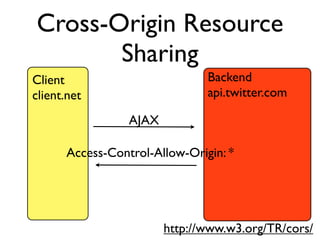 Cross-Origin Resource
       Sharing
Client                         Backend
client.net                     api.twitter.com

                 AJAX

      Access-Control-Allow-Origin: *




                        http://www.w3.org/TR/cors/
 
