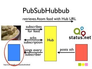 PubSubHubbub
                           retrieves Atom feed with Hub URL

                               subscribes
                                for feed
                                acks
                                            Hub
                            subscription

                             pings every          posts sth
                             subscriber

http://code.google.com/p/pubsubhubbub/
 