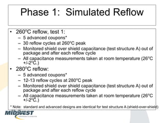 Reflow Testing Pb-Free Reflow, PCB Degradation, and the Influence of Moisture ...