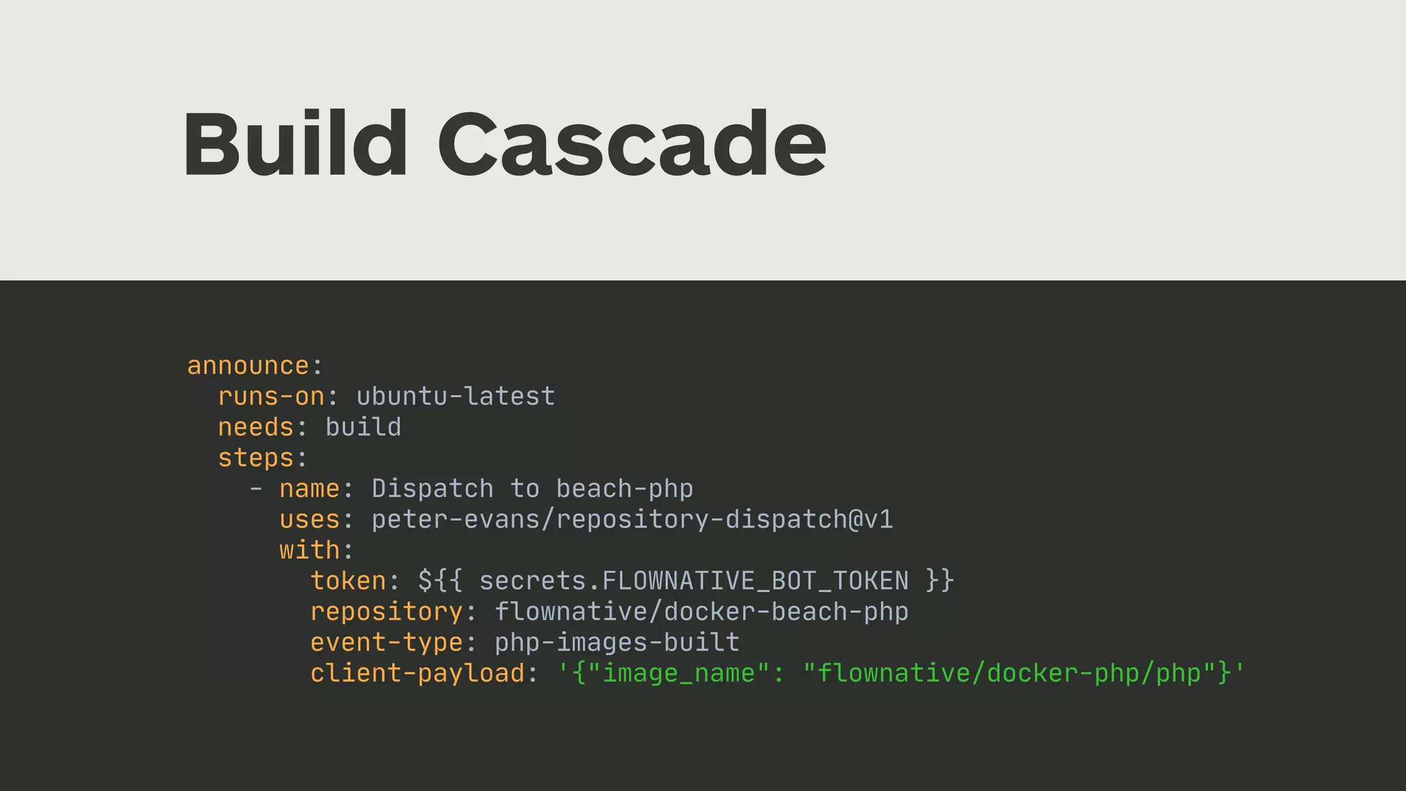 Build Cascade announce: runs-on: ubuntu-latest needs: build steps: - name: Dispatch to beach-php uses: peter-evans/repository-dispatch@v1 with: token: ${{ secrets.FLOWNATIVE_BOT_TOKEN }} repository: flownative/docker-beach-php event-type: php-images-built client-payload: '{"image_name": "flownative/docker-php/php"}' 