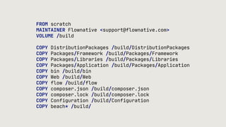 FROM scratch
MAINTAINER Flownative <support@flownative.com>
VOLUME /build
COPY DistributionPackages /build/DistributionPackages
COPY Packages/Framework /build/Packages/Framework
COPY Packages/Libraries /build/Packages/Libraries
COPY Packages/Application /build/Packages/Application
COPY bin /build/bin
COPY Web /build/Web
COPY flow /build/flow
COPY composer.json /build/composer.json
COPY composer.lock /build/composer.lock
COPY Configuration /build/Configuration
COPY beach* /build/
 
