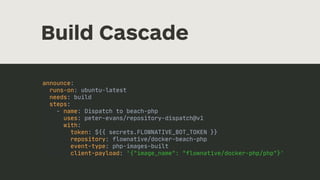 Build Cascade
announce:
runs-on: ubuntu-latest
needs: build
steps:
- name: Dispatch to beach-php
uses: peter-evans/repository-dispatch@v1
with:
token: ${{ secrets.FLOWNATIVE_BOT_TOKEN }}
repository: flownative/docker-beach-php
event-type: php-images-built
client-payload: '{"image_name": "flownative/docker-php/php"}'
 
