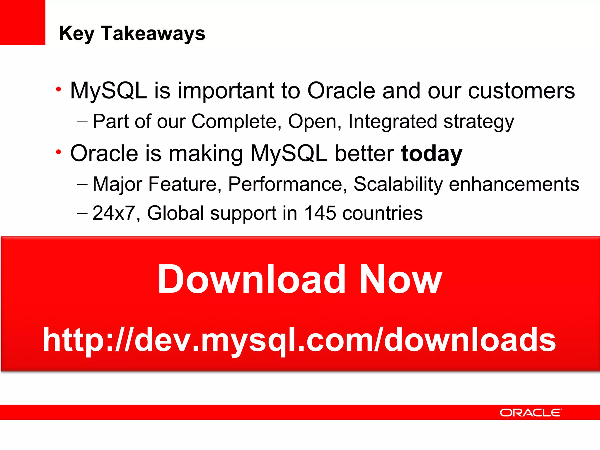 Key Takeaways
• MySQL is important to Oracle and our customers
– Part of our Complete, Open, Integrated strategy
• Oracle is making MySQL better today
– Major Feature, Performance, Scalability enhancements
– 24x7, Global support in 145 countries
Download Now
http://dev.mysql.com/downloads
Download Now
http://dev.mysql.com/downloads
 