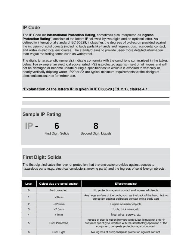 Ip Protection Chart