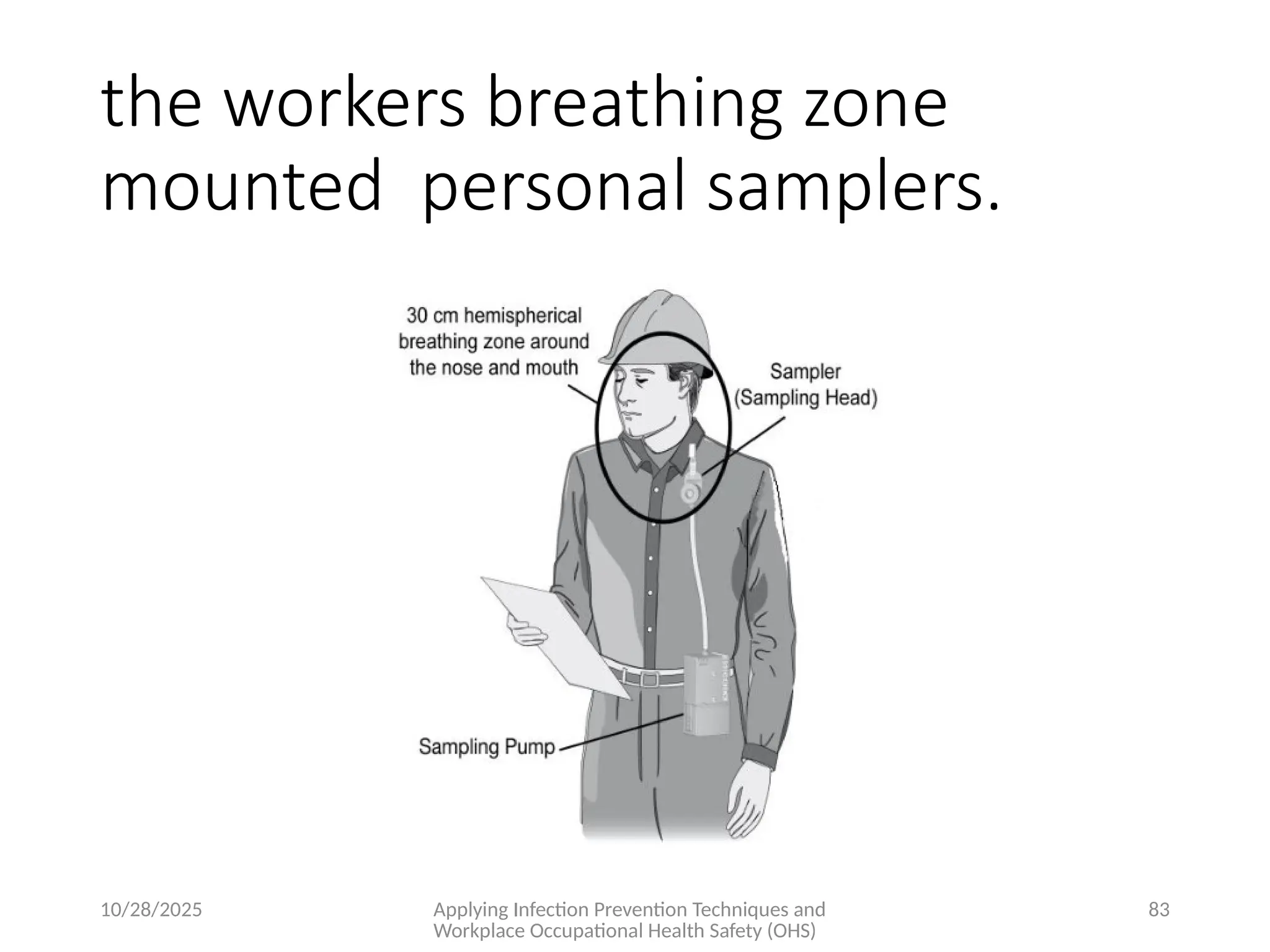 10/28/2025 Applying Infection Prevention Techniques and
Workplace Occupational Health Safety (OHS)
83
the workers breathing zone
mounted personal samplers.
 