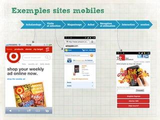Exemples sites mobiles
   Achalandage   Visite         Magazinage   Achat   Réception        Interaction   soutien
                 et sélection                        et utilisation
 