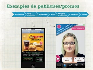 Exemples de publicités/promos
   Achalandage   Visite         Magazinage   Achat   Réception        Interaction   soutien
                 et sélection                        et utilisation
 