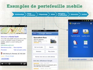 Exemples de portefeuille mobile
   Achalandage   Visite         Magazinage   Achat   Réception        Interaction   soutien
                 et sélection                        et utilisation
 