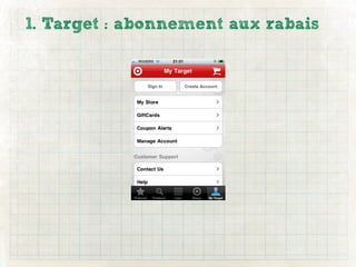 1. Target : abonnement aux rabais
 