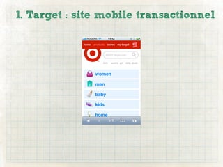 1. Target : site mobile transactionnel
 