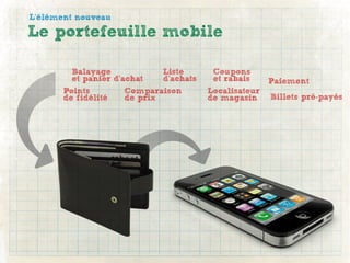 L’élément nouveau

Le portefeuille mobile

         Balayage             Liste       Coupons
         et panier d’achat    d’achats    et rabais     Paiement
       Points         Comparaison        Localisateur
       de fidélité    de prix            de magasin     Billets pré-payés
 