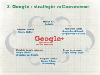 3. Google : stratégie mCommerce


                              Mobile NFC


   Paiement mobile
    Google Wallet



                     Google+
                        (données
                     sur les usagers)

   Check-in dans le magasin
   Google Places

                         Coupons locaux

                          The DealMap
 