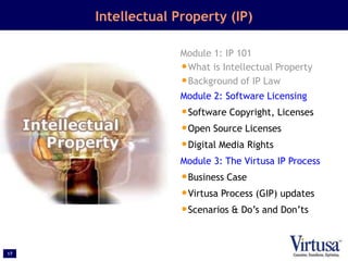 17
Intellectual Property (IP)
Module 1: IP 101
•What is Intellectual Property
•Background of IP Law
Module 2: Software Licensing
•Software Copyright, Licenses
•Open Source Licenses
•Digital Media Rights
Module 3: The Virtusa IP Process
•Business Case
•Virtusa Process (GIP) updates
•Scenarios & Do’s and Don’ts
 