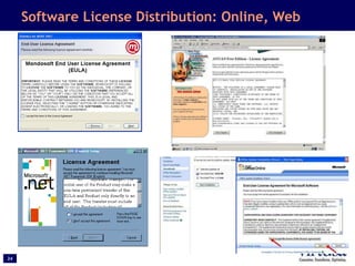 24
Software License Distribution: Online, Web
 