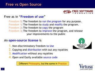 31
Free vs Open Source
An open-source license is
1. Non-discriminatory freedom to Use
2. Copying and distribution with out any royalties
3. Modification without any royalties
4. Open and Easily available source code
Free as in “Freedom of use”
Freedom 0: The freedom to run the program for any purpose.
Freedom 1: The freedom to study and modify the program.
Freedom 2: The freedom to copy the program
Freedom 3: The freedom to improve the program, and release
your improvements to the public
Different Philosophy, but the same in Practice
 
