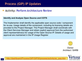 55
Process (GIP) IP Updates
• Activity: Perform Architecture Review
http://dashboard/Process/GIP/GIP50/process/activity/ac_paa.htm
Identify and Analyze Open Source and COTS
The Implementor shall identify the applicable open source code / component
for re-use. Usage details of the component, including its licensing details are
provided to the Project Manager. The Project Manager shall coordinate with
the Client Services Manager and obtain explicit approval from the authorized
client representative(s) for usage of the Open Source IP. Details of usage and
approval are maintained in the IP Usage Register
Owner:
Architect / SARB
 