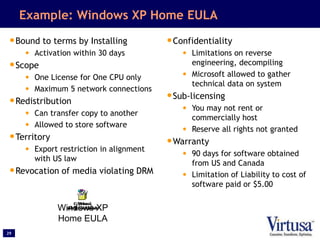 29
Example: Windows XP Home EULA
•Bound to terms by Installing
• Activation within 30 days
•Scope
• One License for One CP...