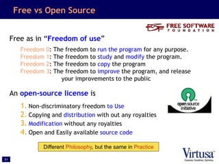 31
Free vs Open Source
An open-source license is
1. Non-discriminatory freedom to Use
2. Copying and distribution with out...