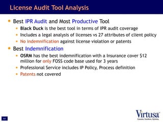 61
License Audit Tool Analysis
• Best IPR Audit and Most Productive Tool
• Black Duck is the best tool in terms of IPR aud...