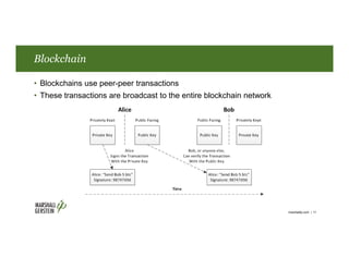Blockchain
• Blockchains use peer-peer transactions
• These transactions are broadcast to the entire blockchain network
marshallip.com | 11
 