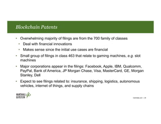 Blockchain Patents
• Overwhelming majority of filings are from the 700 family of classes
• Deal with financial innovations
• Makes sense since the initial use cases are financial
• Small group of filings in class 463 that relate to gaming machines, e.g. slot
machines
• Major corporations appear in the filings: Facebook, Apple, IBM, Qualcomm,
PayPal, Bank of America, JP Morgan Chase, Visa, MasterCard, GE, Morgan
Stanley, Dell
• Expect to see filings related to: insurance, shipping, logistics, autonomous
vehicles, internet of things, and supply chains
marshallip.com | 28
 
