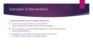 Exemples d’interventions
Construire la boite à outils du manager opérationnel
 Conduire tous types entretiens professionnels
(prise de fonction, période d'essai, annuel, recadrage...)
 Gérer les relations professionnelles (désamorcer des conflits, gérer les
personnalités difficiles...)
 Développer les pratiques d'animation (animer une réunion,
manager à distance, gérer une équipe projet...)
 