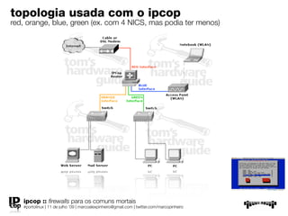 topologia usada com o ipcop
red, orange, blue, green (ex. com 4 NICS, mas podia ter menos)




   ipcop :: ﬁrewalls para os comuns mortais
   #portolinux | 11 de julho ’09 | marcoalexpinheiro@gmail.com | twitter.com/marcopinheiro
 