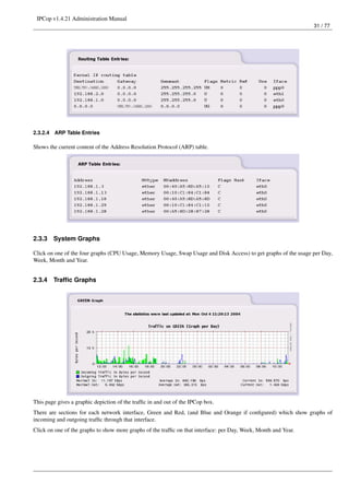 IPCop v1.4.21 Administration Manual
                                                                                                                 31 / 77




2.3.2.4   ARP Table Entries

Shows the current content of the Address Resolution Protocol (ARP) table.




2.3.3     System Graphs

Click on one of the four graphs (CPU Usage, Memory Usage, Swap Usage and Disk Access) to get graphs of the usage per Day,
Week, Month and Year.


2.3.4     Trafﬁc Graphs




This page gives a graphic depiction of the trafﬁc in and out of the IPCop box.
There are sections for each network interface, Green and Red, (and Blue and Orange if conﬁgured) which show graphs of
incoming and outgoing trafﬁc through that interface.
Click on one of the graphs to show more graphs of the trafﬁc on that interface: per Day, Week, Month and Year.
 