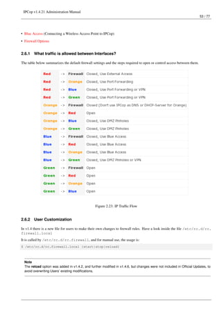 IPCop v1.4.21 Administration Manual
                                                                                                                         53 / 77




• Blue Access (Connecting a Wireless Access Point to IPCop)

• Firewall Options


2.6.1   What trafﬁc is allowed between Interfaces?

The table below summarizes the default ﬁrewall settings and the steps required to open or control access between them.




                                                 Figure 2.23: IP Trafﬁc Flow


2.6.2   User Customization

In v1.4 there is a new ﬁle for users to make their own changes to ﬁrewall rules. Have a look inside the ﬁle /etc/rc.d/rc.
firewall.local
It is called by /etc/rc.d/rc.firewall, and for manual use, the usage is:
$ /etc/rc.d/rc.firewall.local {start|stop|reload}



  Note
  The reload option was added in v1.4.2, and further modiﬁed in v1.4.6, but changes were not included in Ofﬁcial Updates, to
  avoid overwriting Users’ existing modiﬁcations.
 