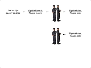 Лекция про      Хороший текст.   Хороший копи.
оценку текстов    Плохой текст     Плохой копи




                                  Хороший копи.
                                   Плохой копи
 