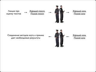 Лекция про          Хороший текст.   Хороший копи.
оценку текстов        Плохой текст     Плохой копи




 Соединение методов кнута и пряника   Хороший копи.
    дает необходимые результаты        Плохой копи
 