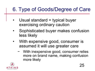 6. Type of Goods/Degree of Care
•   Usual standard = typical buyer
    exercising ordinary caution
•   Sophisticated buyer makes confusion
    less likely
•   With expensive good, consumer is
    assumed it will use greater care
    − With inexpensive good, consumer relies
      more on brand name, making confusion
      more likely
                                       25
 