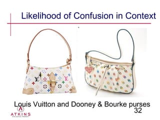 Likelihood of Confusion in Context




Louis Vuitton and Dooney & Bourke purses
                                   32
 