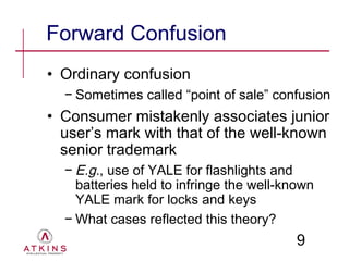Forward Confusion
• Ordinary confusion
  − Sometimes called “point of sale” confusion
• Consumer mistakenly associates junior
  user’s mark with that of the well-known
  senior trademark
  − E.g., use of YALE for flashlights and
    batteries held to infringe the well-known
    YALE mark for locks and keys
  − What cases reflected this theory?
                                          9
 
