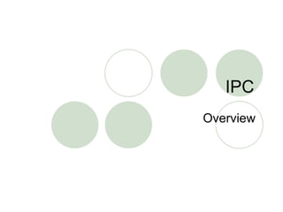 IPC
Overview
 