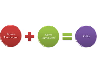 Passive        Active
Transducers.                  TYPES
               Transducers.
 