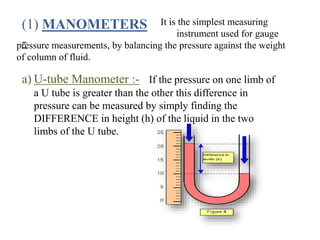 Methods Of Pressure Measurment In IPC | PPTX