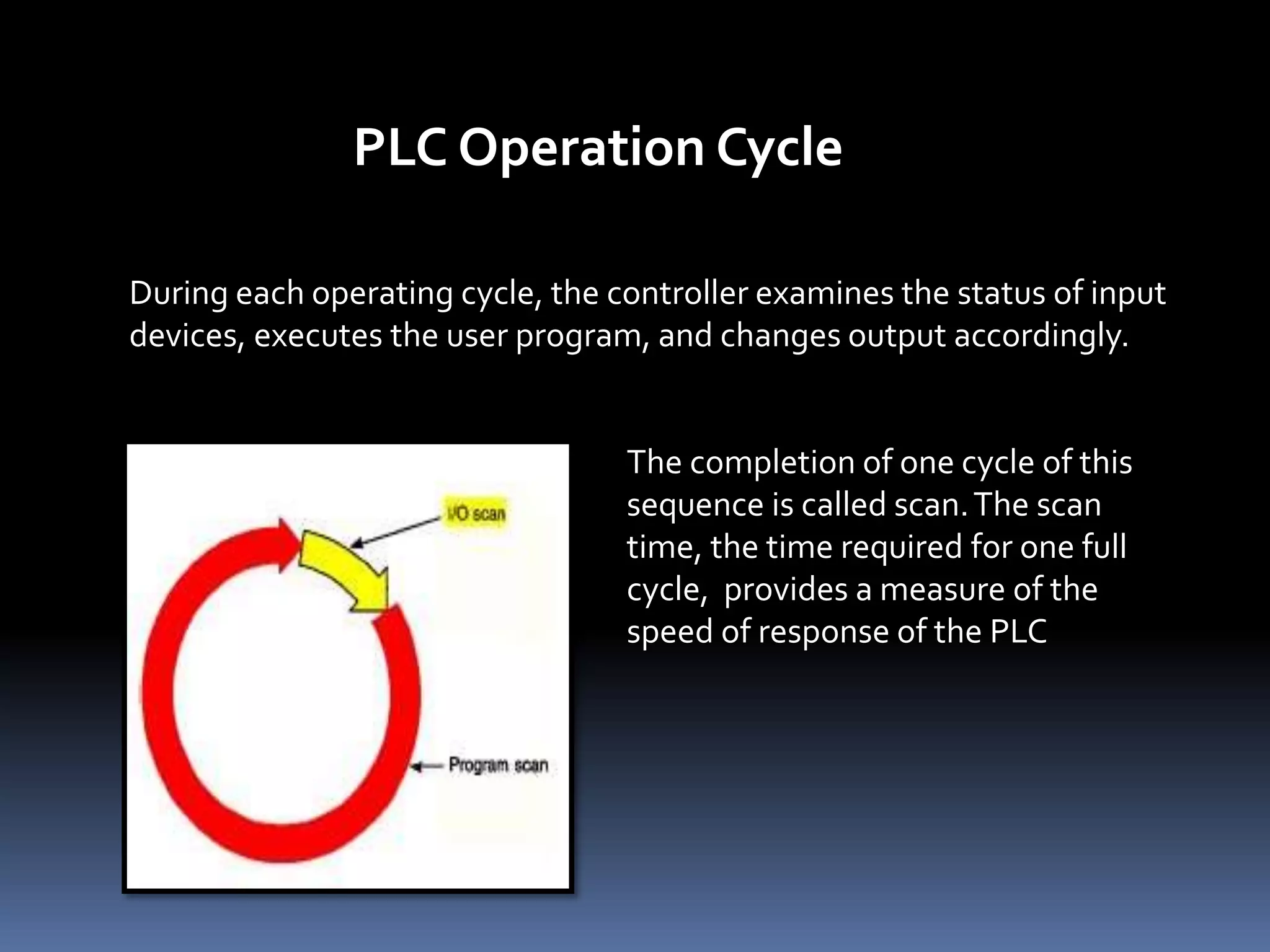 PLC Operation Cycle
During each operating cycle, the controller examines the status of input
devices, executes the user program, and changes output accordingly.
The completion of one cycle of this
sequence is called scan.The scan
time, the time required for one full
cycle, provides a measure of the
speed of response of the PLC
 