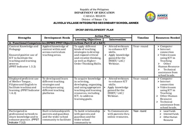 IPCRF DEVELOPMENT PLAN 1 docx ipcrf-development-plan-1-docx