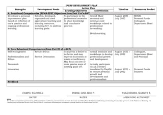 Sample Ipcrf Development Plan 2021 2022 Mt Ipcrf Deve - vrogue.co