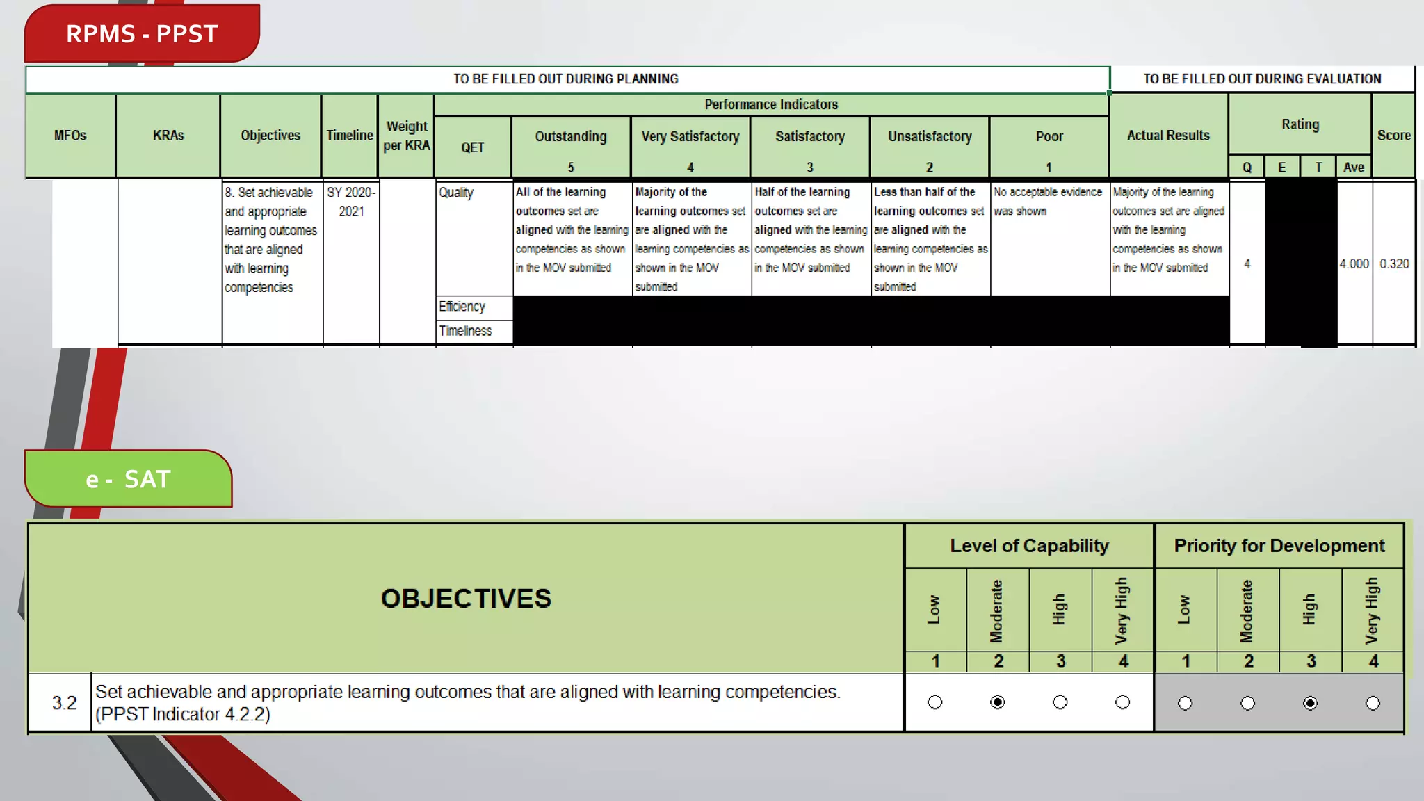 IPCRF-eSAT-Training Passbook | PPTX