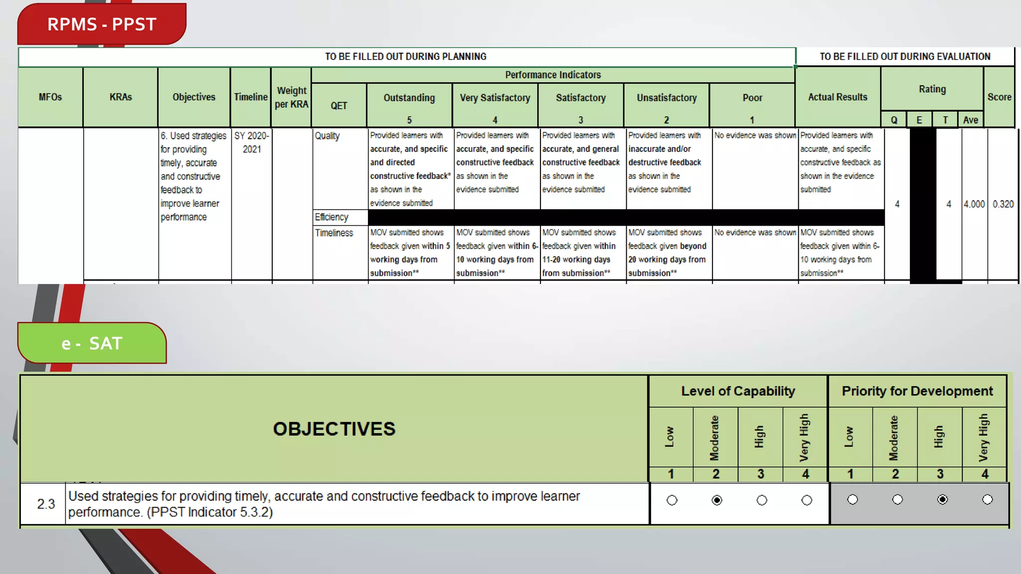 IPCRF-eSAT-Training Passbook | PPTX