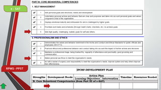 IPCRF-eSAT-Training Passbook | PPTX