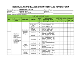 INDIVIDUAL PERFORMANCE COMMITMENT AND REVIEW FORM
Name of Employee: ________ Name of Rater: ______________________________
Position: Position: _______________________
Review Period: __________ Date of Review: ____________________________
Bureau / Center / Service / Division
TO BE FILLED IN DURING PLANNING
MOF
Key Result Areas
(KRAs)
OBJECTIVES TIMELINE
Weight
per
KRA
PERFORMANCE
INDICATORS (Quality,
Efficiency, Timeliness)
TO BE FILLED DURING EVALUATION
Actual Result
RAT
ING
SCO
RE
Q E T
A. HEALTH AND
NUTRITION
SERVICE
DEVELOPMENT
IN PUBLIC
ELEMENTARY &
SECONDARY
SCHOOLS
Conducted oral
examination /
Inspection /
Prohylaxis
50%
Jan-Mar / June-
Dec
5
Pre-elementary pupils - 90%
June-Aug. 5 Grades I-III Pupils – 85%
Sept-Mar. 3 Grade IV-VI Pupils – 70%
Sept-Mar. 2 First Year Students – 60%
Year Round 1 Teachers & NTP – 60%
June-March
.
5
50% of Pupils orally
examined for Oral treatment
June-Dec. 1
50% of pupils with dental
ailments for treatment
Year Round 2
50% of teachers and non-
teaching personnel with
dental ailments of oral
prophylaxis
Health
Education /
Task
Year Round 2
20-30% of classes in schools
visited
Year Round 2
Served as speaker in health
activities
Year Round 2
Expansion of BSBF, EHCP,
other programs & projects
Treatment /
Referrals
Conducted
Year Round 5
Pre-elem – 80% of pupils
with dental ailments
Year Round 5
Grade I – III pupils – 70% of
pupils with Dental Ailments
EMERSON B. BALDEO
DENTAL AIDE
JAN. TO DEC. 2016
 