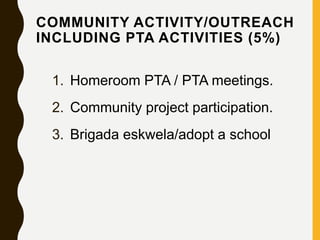 COMMUNITY ACTIVITY/OUTREACH
INCLUDING PTA ACTIVITIES (5%)
1. Homeroom PTA / PTA meetings.
2. Community project participation.
3. Brigada eskwela/adopt a school
 