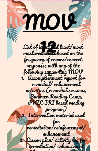 MOV
12
List of identified least/most
mastered skills based on the
frequency of errors/correct
responses with any of the
following supporting MOV
1. Accomplishment report for
remedial/ enhancement
activities (remedial sessions,
Summer Reading Camp,
PHIL-IRI based reading
program)
2. Intervention material used
for
remediation/reinforcement/
enhancement
3. Lesson plan/ activity log for
remediation/ enhancement
 
